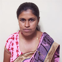 A.A.Anoja Dulani