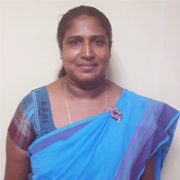 A.A.I.D.Perera