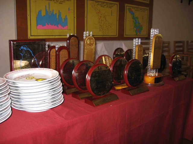 National Productivity Awards - 2006